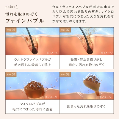 リファシャワーヘッドファインバブルUの特長