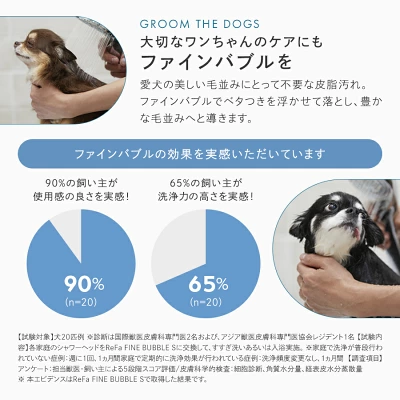 リファシャワーヘッドファインバブルUの特長