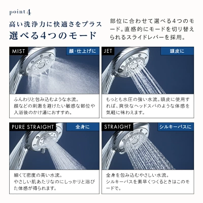 リファシャワーヘッドファインバブルピュアの特長