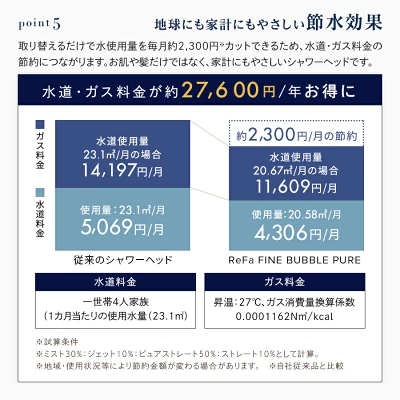リファシャワーヘッドファインバブルピュアの特長