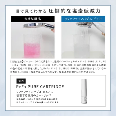 リファシャワーヘッドファインバブルピュアの特長
