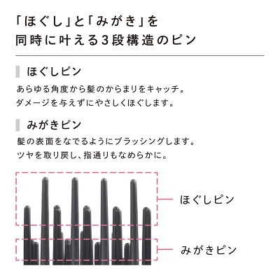 リファエールブラシの特長