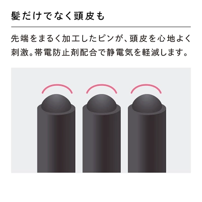リファエールブラシの特長