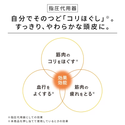 リファ スカルプブラシの特長