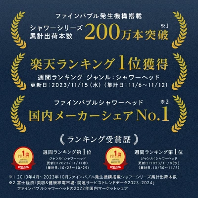 リファシャワーヘッドファインバブルピュアの特長