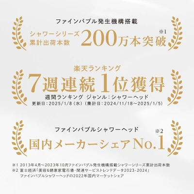 リファシャワーヘッドファインバブルUの特長